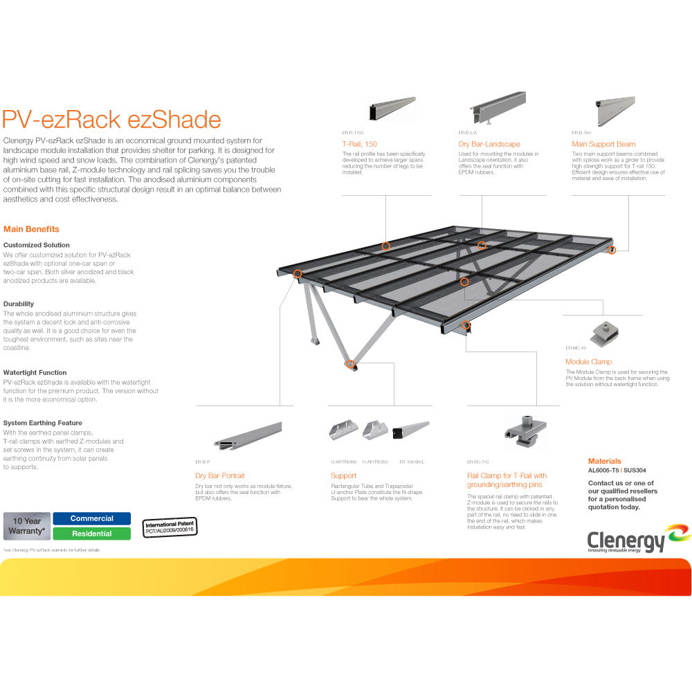 Clenergy carport sale